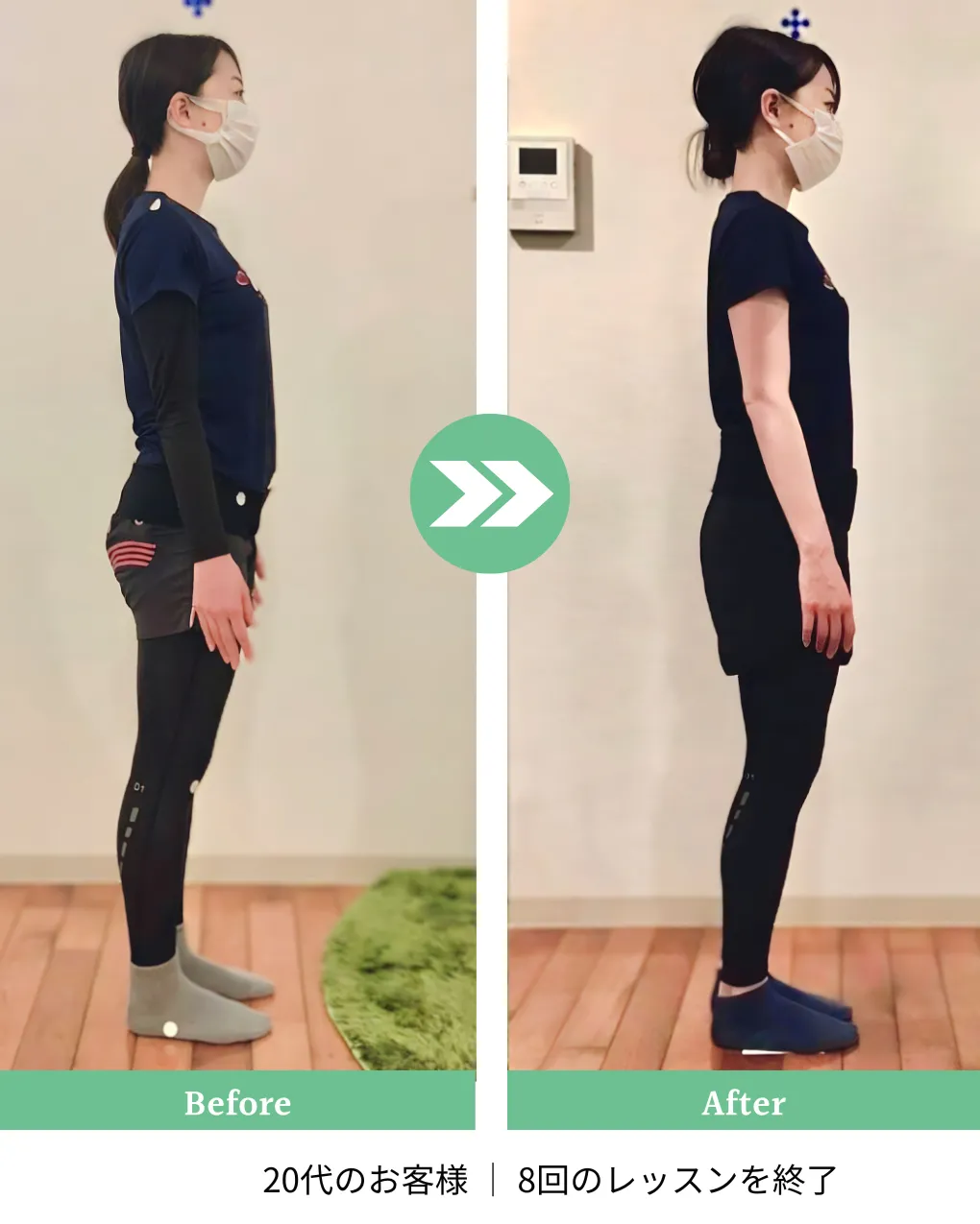 お客様の姿勢の変化