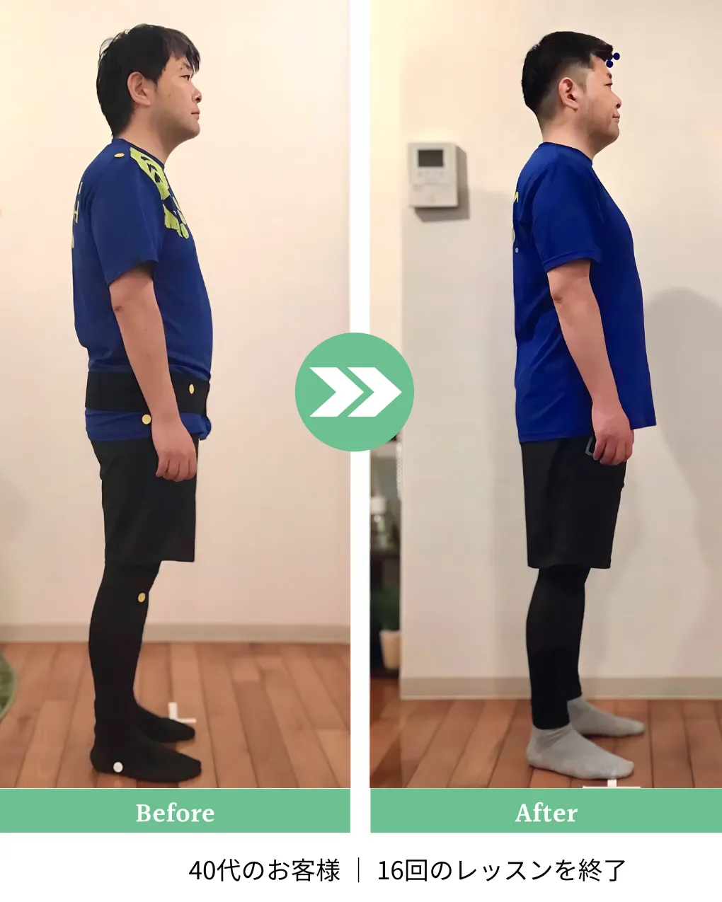 お客様の姿勢の変化